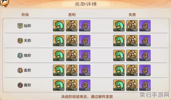 战盟巅峰对决：法相论道策略全解析，制霸乱斗战场必备攻略指南