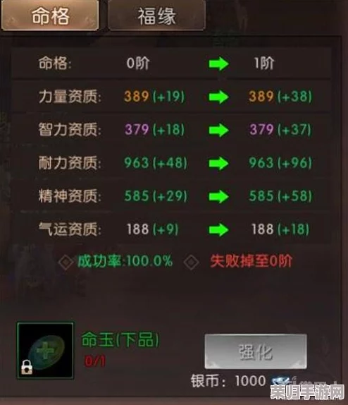 原始传奇启程必备：前期探索不可或缺的装备与资源全攻略