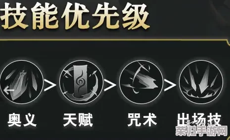 解锁归龙潮烛潮流密码：精选搭配技巧与词条选择策略，打造独特风尚单品组合