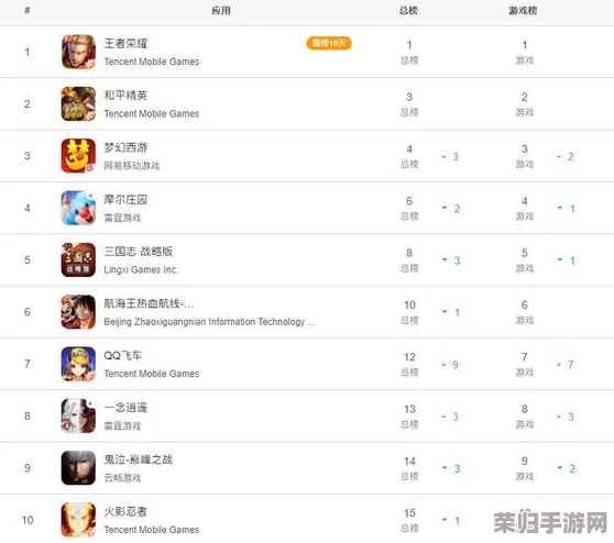 2024年度无需联网畅玩精选：顶级免费单机游戏排行榜，离线娱乐新选择！