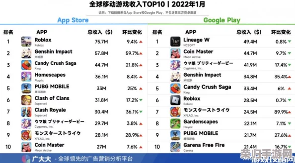 2024年度无需联网畅玩精选:顶级免费单机游戏排行榜,离线娱乐新选择! 2024年度无需联网畅玩精选:顶级免费单机游戏排行榜,离线娱乐新选择!