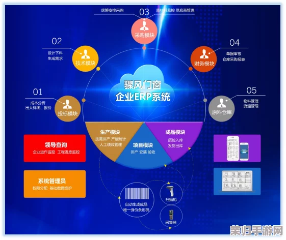 星空传媒网站免费进入的优势：无需付费即可畅享高质量内容和多样化服务