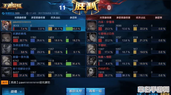 领主荣耀之战：精研排位赛阵容搭配，揭秘高胜率上分王者队伍组合策略！