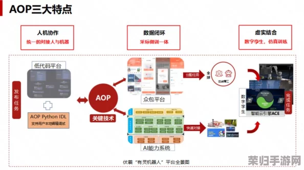 永劫无间×蛋仔派对梦幻联动：揭秘限定道具价格，探索跨界合作新乐趣！