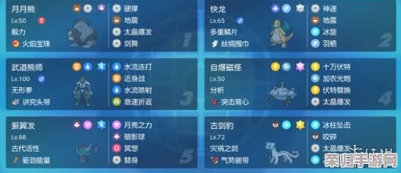 探索宝可梦朱紫全新冒险：详尽解析道馆挑战等级体系与策略要点