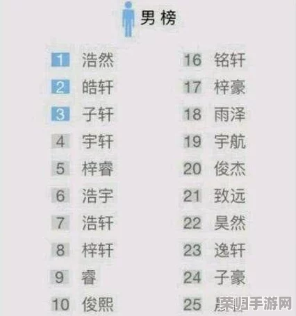 四虎最新网名是多少？揭秘当下最火的网络文化与流行趋势！