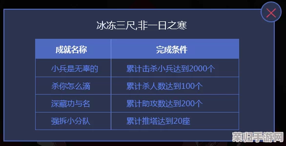 《三角洲行动》探险揭秘：追踪零号大坝，解锁隐秘协议箱的终极藏匿地点