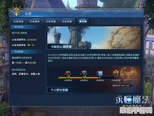 异界之门探索手册:公会PVE精英冒险者必备攻略与实战策略集 异界之门探索手册:公会PVE精英冒险者必备攻略与实战策略集