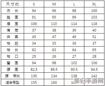 亚洲尺码和欧洲尺码专线：了解不同地区的服装尺寸差异与适合度评价