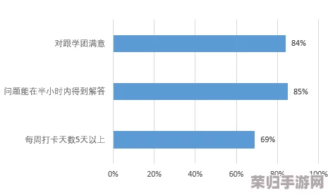 罗德里商贸之旅：全方位跑商策略与高效盈利指南，助你成为市场领航者