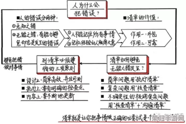 罗德里商贸之旅：全方位跑商策略与高效盈利指南，助你成为市场领航者