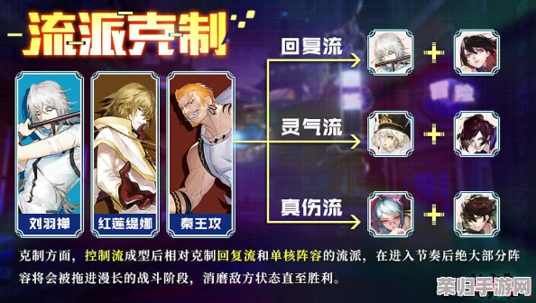 镇魂街武神躯进阶之路:全面解锁锻造材料获取策略与深度玩法指南 镇魂街武神躯进阶之路:全面解锁锻造材料获取策略与深度玩法指南