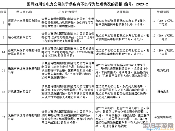 四川XXXXXLmedjyf中,用户赞誉其服务质量与独特风味,成为美食爱好者的新宠选择! 四川XXXXXLmedjyf中,用户赞誉其服务质量与独特风味,成为美食爱好者的新宠选择!