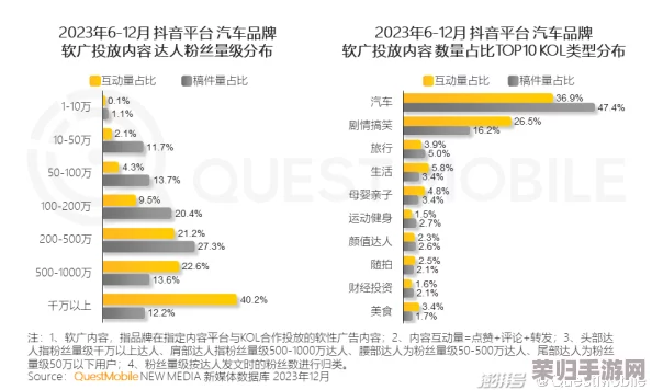 人马大战和CSD:如何在数字时代重塑品牌形象与市场竞争力 人马大战和CSD:如何在数字时代重塑品牌形象与市场竞争力
