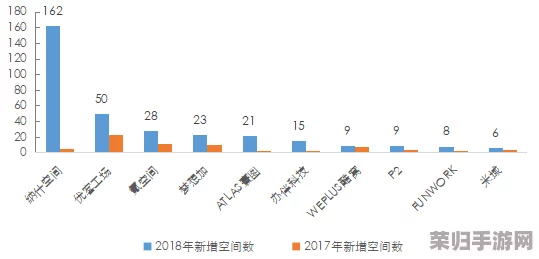 aqd论坛一号线二号线测速：深度解析网络速度与用户体验的关系，提升在线活动效率