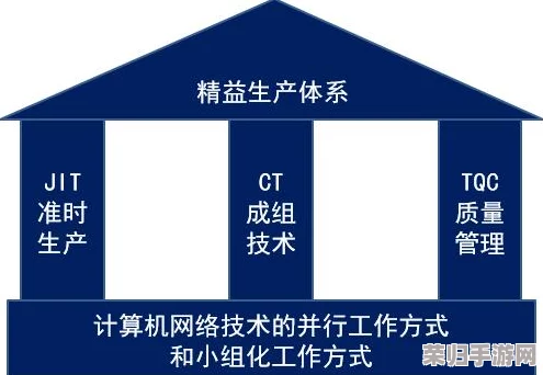 文明VI策略探讨：揭秘贸易效率之巅，哪个古国能最快构建经济帝国？