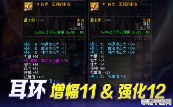 DNF玩家必看:精选传送耳环攻略,全方位对比助你抉择最佳装备 DNF玩家必看:精选传送耳环攻略,全方位对比助你抉择最佳装备