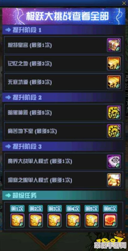 解锁无尽之魂第五关终极挑战：高效策略与技巧大公开，助你顺利通关难关！