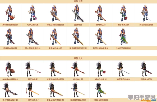地下城与勇士》玩家必看:精选绝版武器装扮,个性搭配策略大公开! 地下城与勇士》玩家必看:精选绝版武器装扮,个性搭配策略大公开!