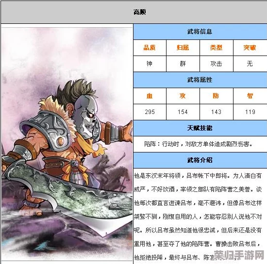 探秘《英雄爱三国》中的铁血战将：高顺的全面技能解析与实战策略应用