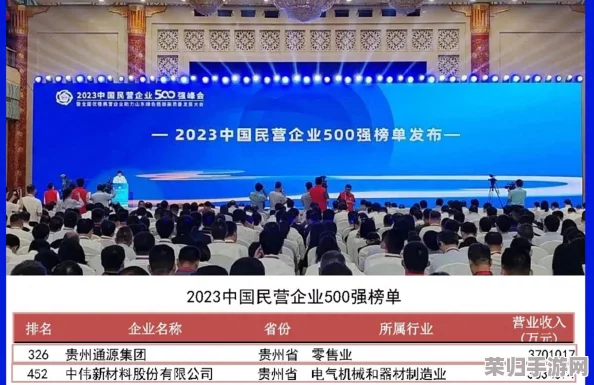 2023年DNF最强刷图王者：极速通关的职业新霸主！