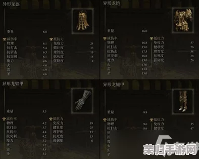 全面攻略！《艾尔登法环》护符皮袋全收集指南，解锁终极战力装备！