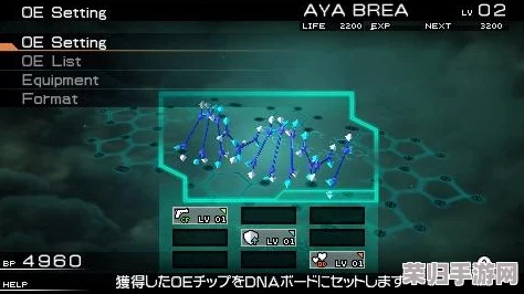 《寄生前夜:第三次生日》全面解析，深度游戏系统与特色玩法！