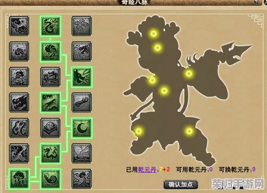 2024年梦幻西游龙宫秘法大：奇经八脉精准加点攻略来袭！