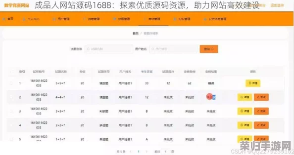 成品网站源码1688的优势：经过实践验证，性能稳定、功能强大、易于定制和维护