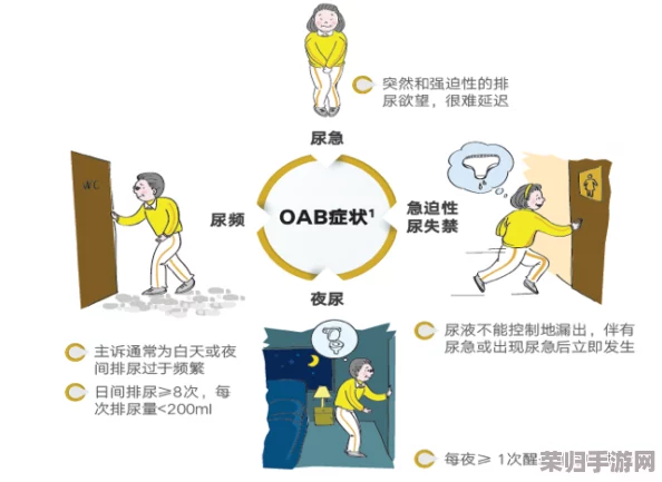 女性到达顶峰有想尿床的症状吗？了解生理反应与心理因素的关系
