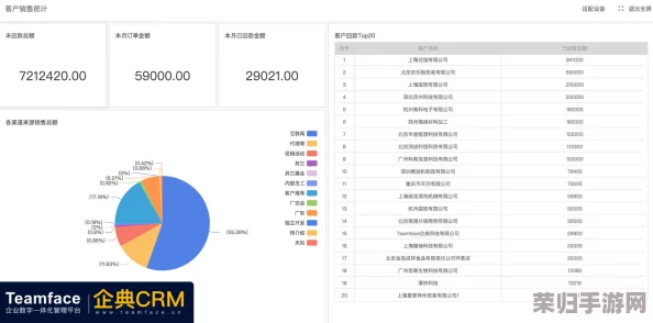 日本成免费的CRM：提供全方位客户关系管理解决方案，实用性强