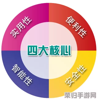 日本成免费的CRM：提供全方位客户关系管理解决方案，实用性强