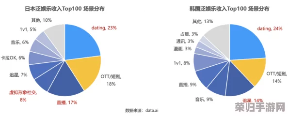 日韩a：深度解析当下流行文化与时尚潮流的交融现象