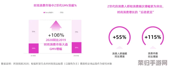 日韩a：深度解析当下流行文化与时尚潮流的交融现象