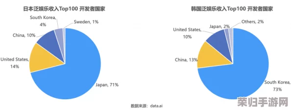 日韩a：深度解析当下流行文化与时尚潮流的交融现象