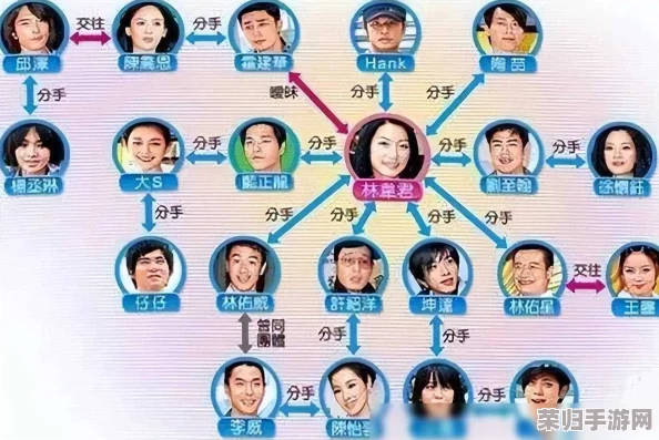 爆料八卦网：深度解析娱乐圈内幕，带你了解明星背后的真实故事与趣闻！