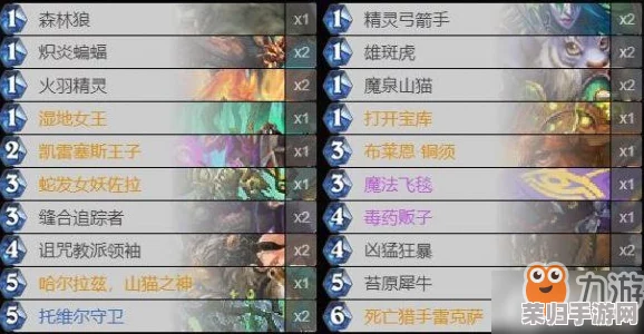王的遗迹炎挑战策略：高效打法心得与技巧分享！