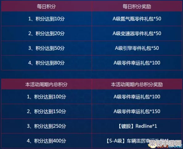 欧美精品一卡2卡3卡4卡新区乱码，畅享无限精彩与激情的全新体验！