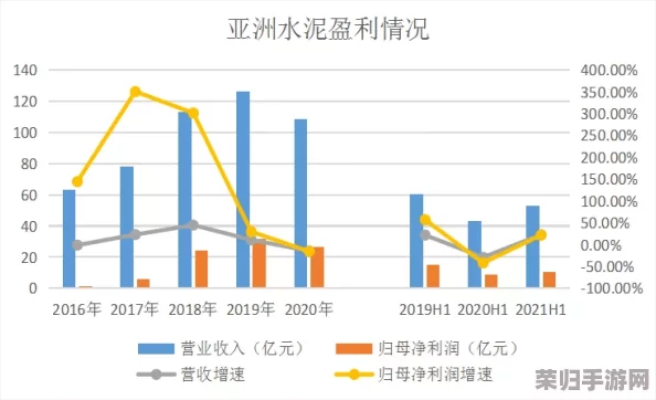 亚洲矿转砖2024：绿色可持续发展与创新技术的完美结合，推动行业未来新趋势