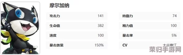 《女神异闻录5战略版》深度解析：摩尔加纳领衔全角色魅力图鉴！