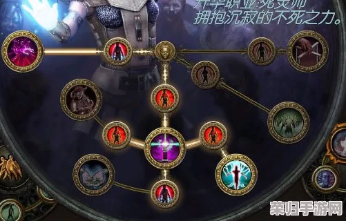 流放之路S25赛季：精选强力灵体伙伴，助你征战异界更轻松！