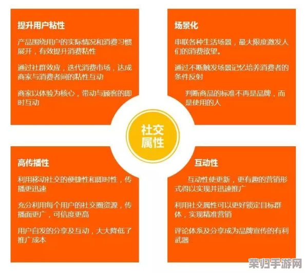 中国x站：如何在数字时代提升个人品牌影响力与社交媒体营销技巧