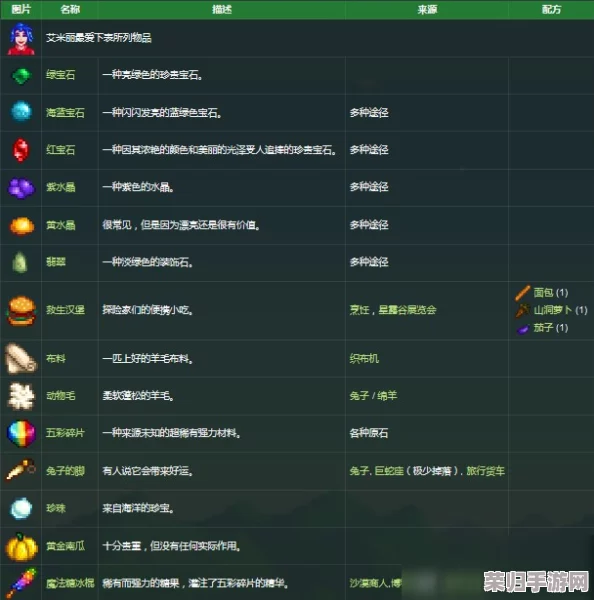 星露谷物语攻略:艾米丽喜好,速升好感度秘籍! 星露谷物语攻略:艾米丽喜好,速升好感度秘籍!