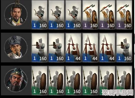 【深度解析】全面战争：三国兵种属性百科全书，全派系精锐部队一览无遗！