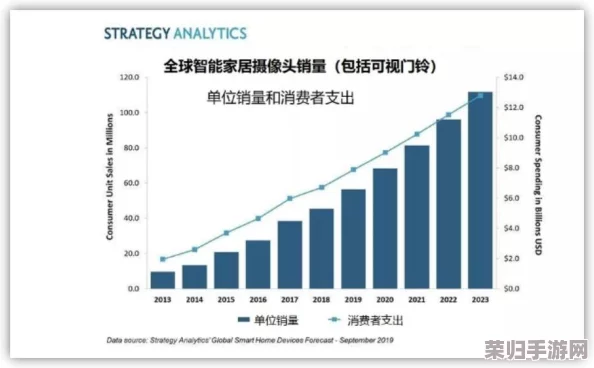 十大黄软件：2023年最受欢迎的隐私保护工具推荐与使用指南