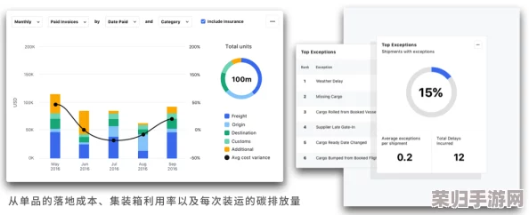 插B软件：用户体验与功能评测，助你选择最适合的工具！