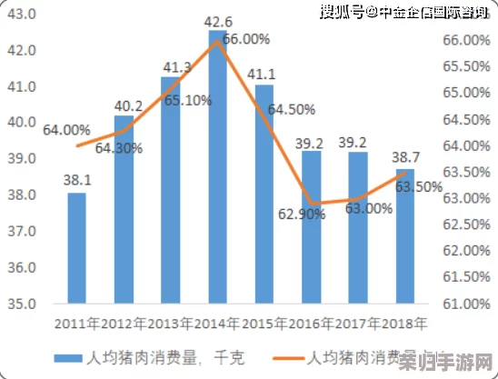 嫩草精产一二三产区：品质卓越，市场潜力巨大，助力农业可持续发展