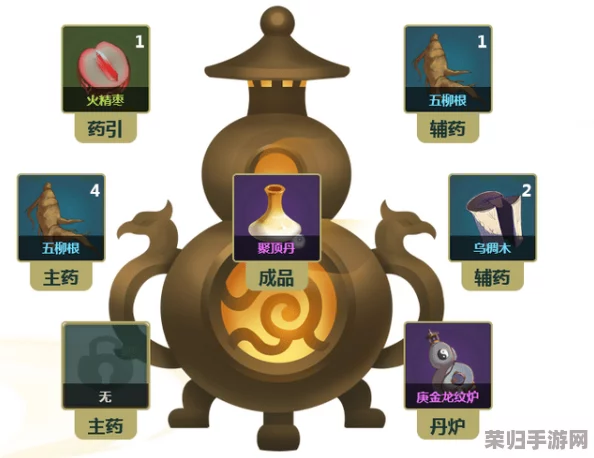 探寻长生奥秘，朝元丹购买指南：全网热销地点一网打尽！