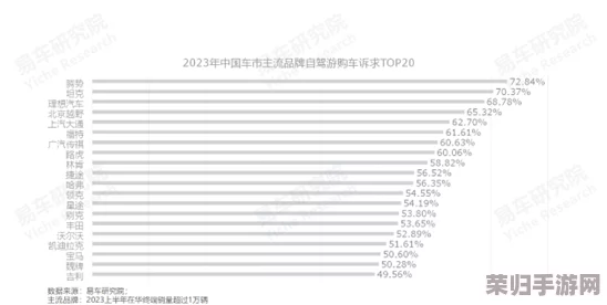 2024腾讯解封新策：10道必答关键题深度解析，助力你轻松过关！