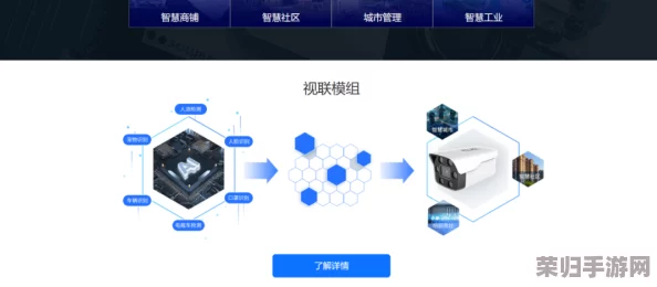 国产无人区码卡二卡三卡：畅享科技新时代，助力智能生活新体验
